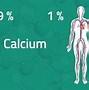 Calcium D Có Tác Dụng Gì