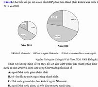 Cấu Trúc Đề Thi Đánh Giá Năng Lực Của Bộ Công An 2025